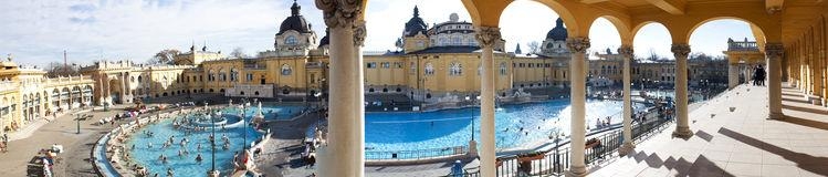 Szechenyibadet Budapest
